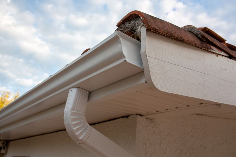 Finished Gutter Cover Systems